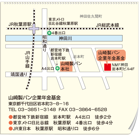 基金地図