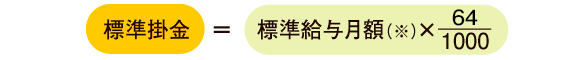 標準掛金