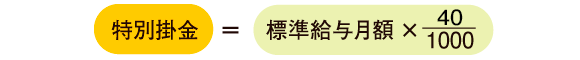 特別掛金