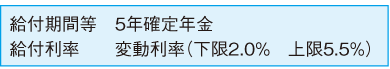 第２退職年金　■年金の仕組み