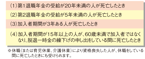 遺族給付が受けられる