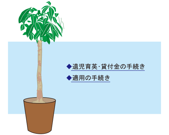 手続き書式ダウンロード
